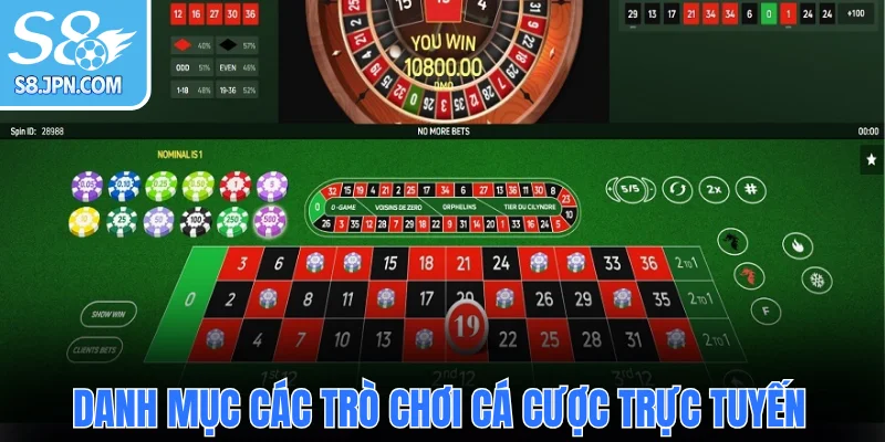 Danh mục các trò chơi cá cược trực tuyến được yêu thích