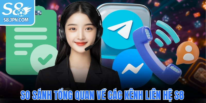 So sánh tổng quan về các kênh liên hệ S8