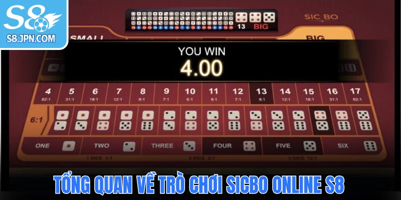 Tổng quan về trò chơi Sicbo online S8