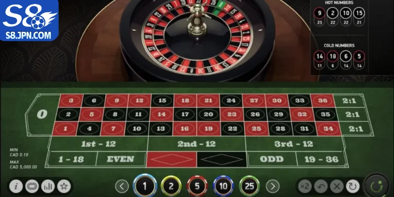 Sảnh Live Casino S8 cung cấp cả nghìn trò chơi hấp dẫn khác nhau